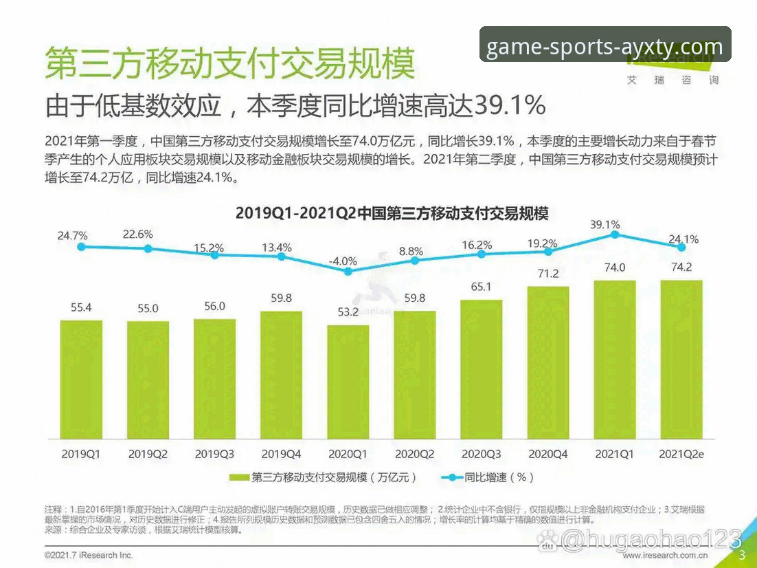 AYXTY官网安全登录与第三方链接对比：如何选择正确的爱游戏平台入口？